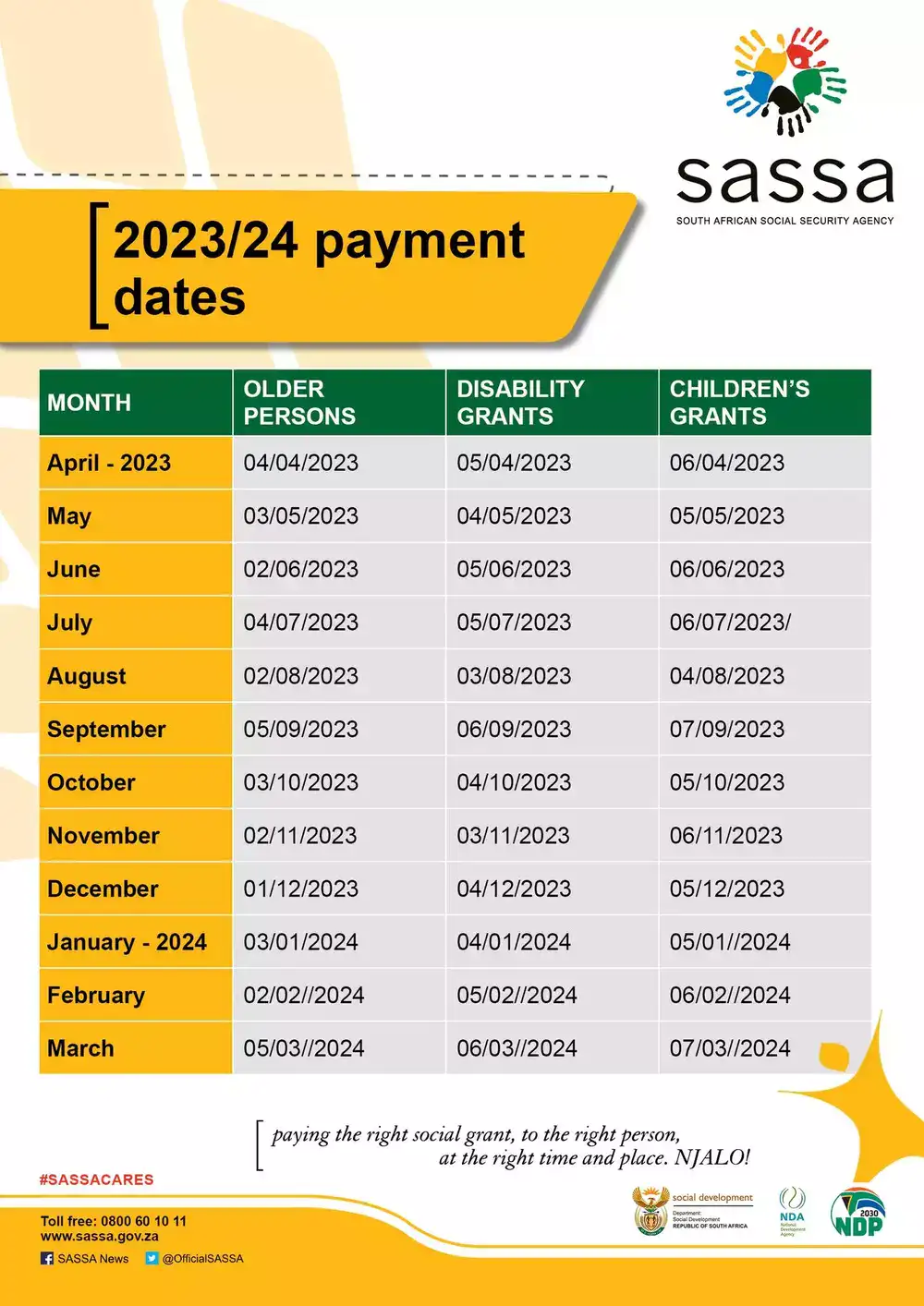 SASSA Payment dates for 2023-24