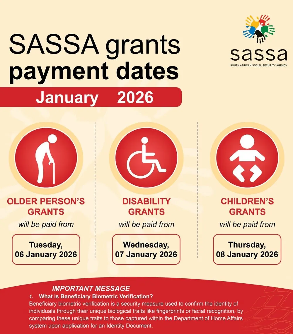 SASSA Payment Dates January 2026